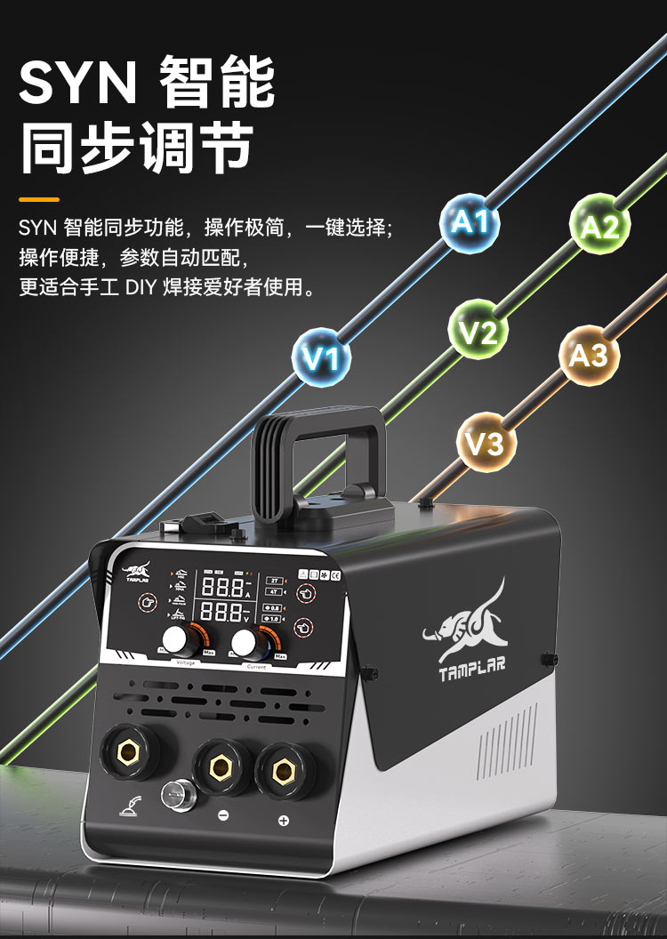面板功能图解