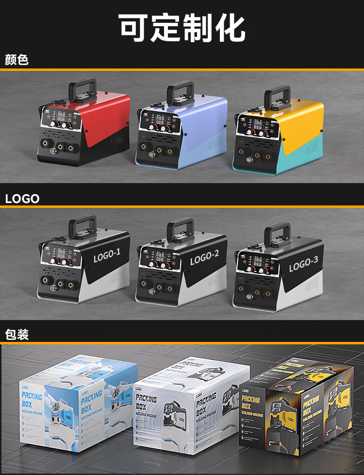 可定制化图解
