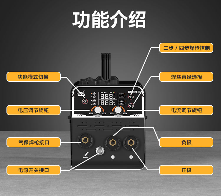 功能介绍