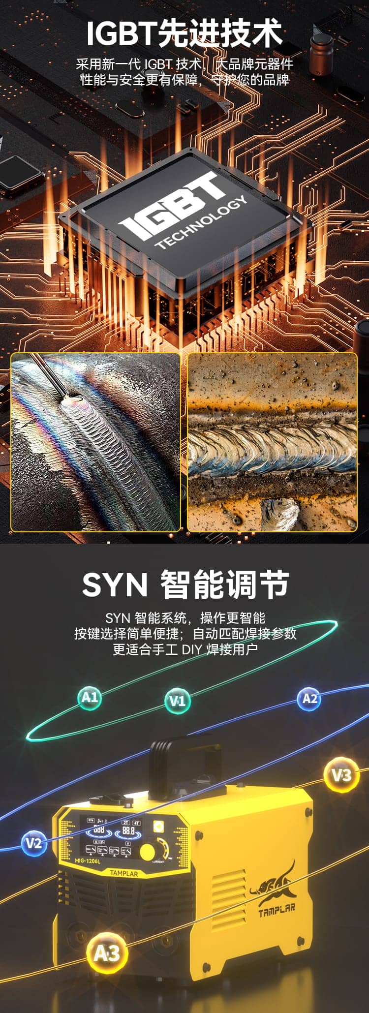 IGBT技术与SYN智能调节