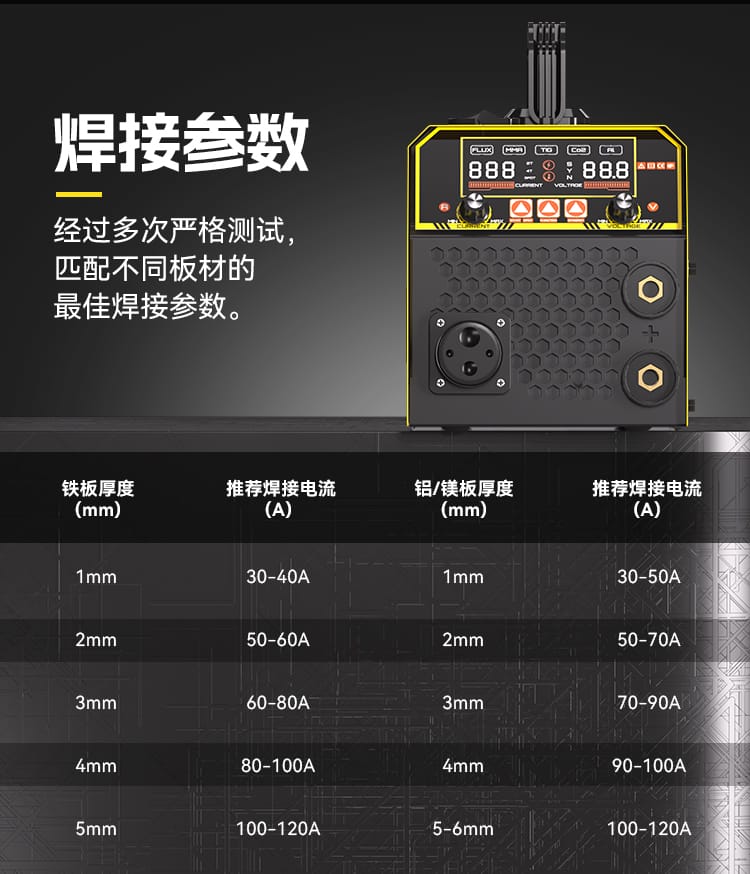 IGBT元器件