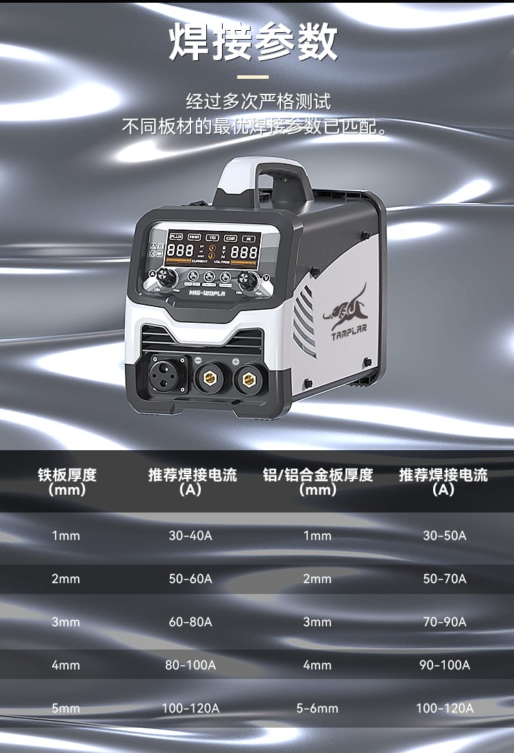 焊接参数参考表