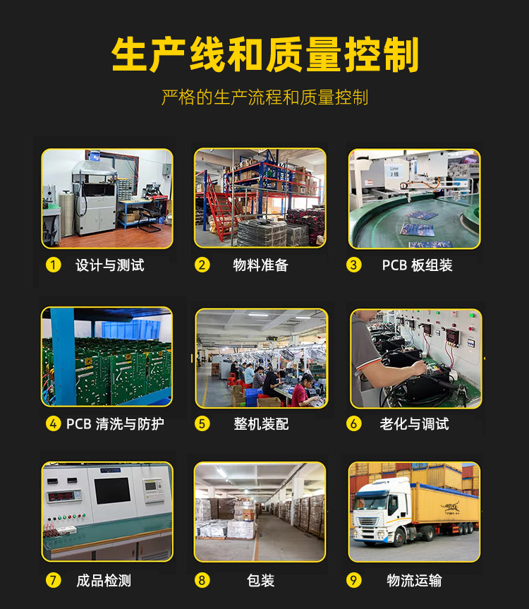 焊机多机型展示