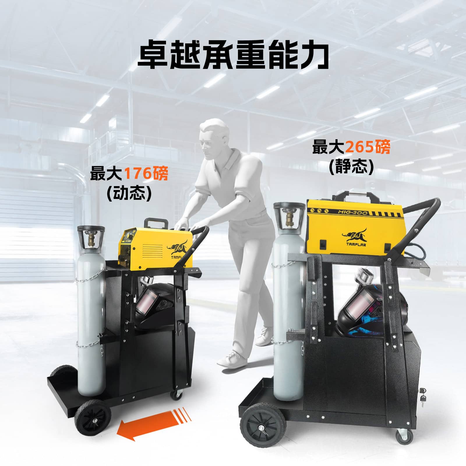 卓越承重能力，动态176磅，静态265磅